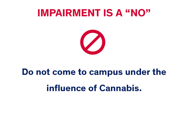 Impairment is a No