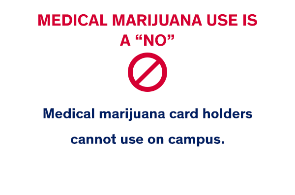 Medical Marijuana Card Use Prohibited